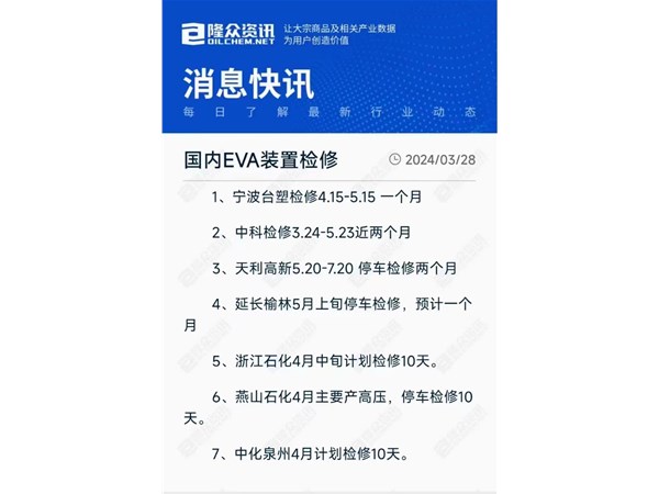 消息快訊